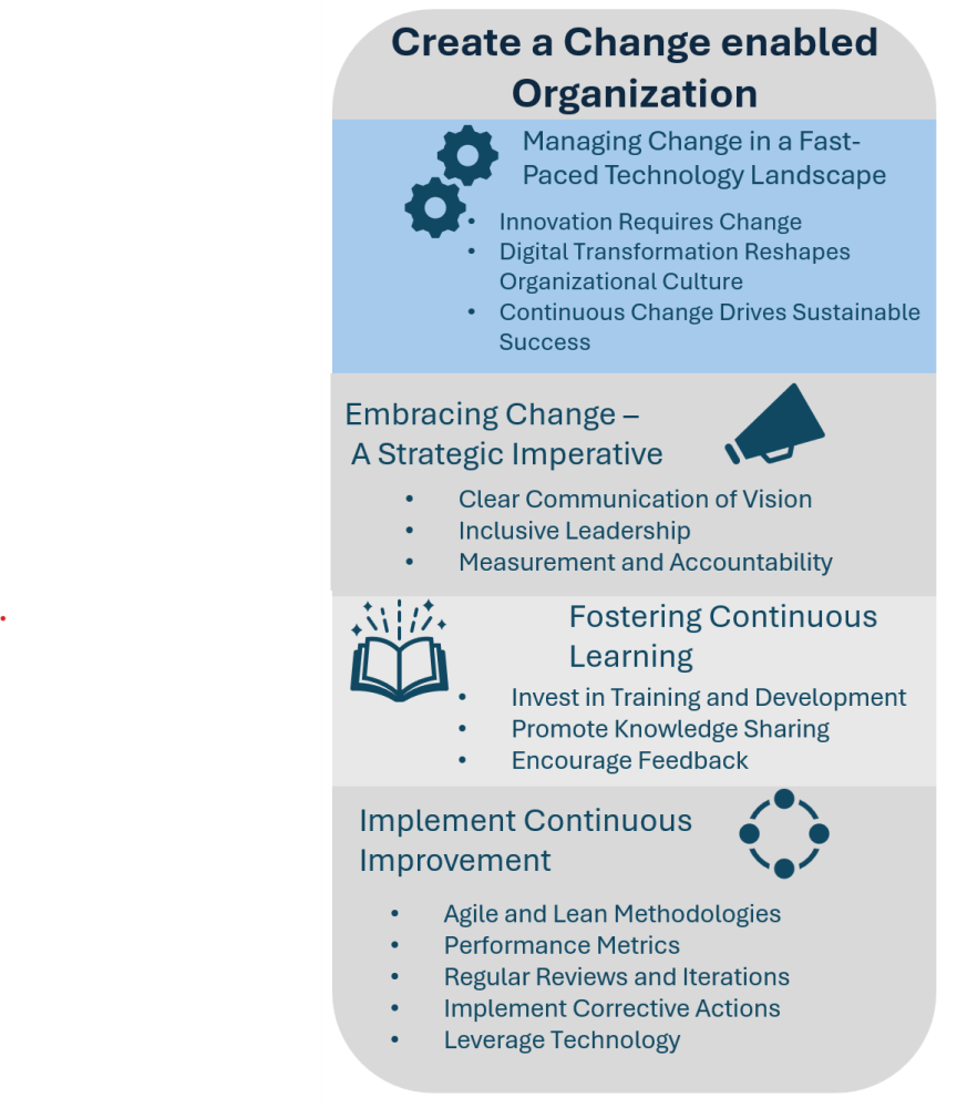 milieuvriendelijk synoniem